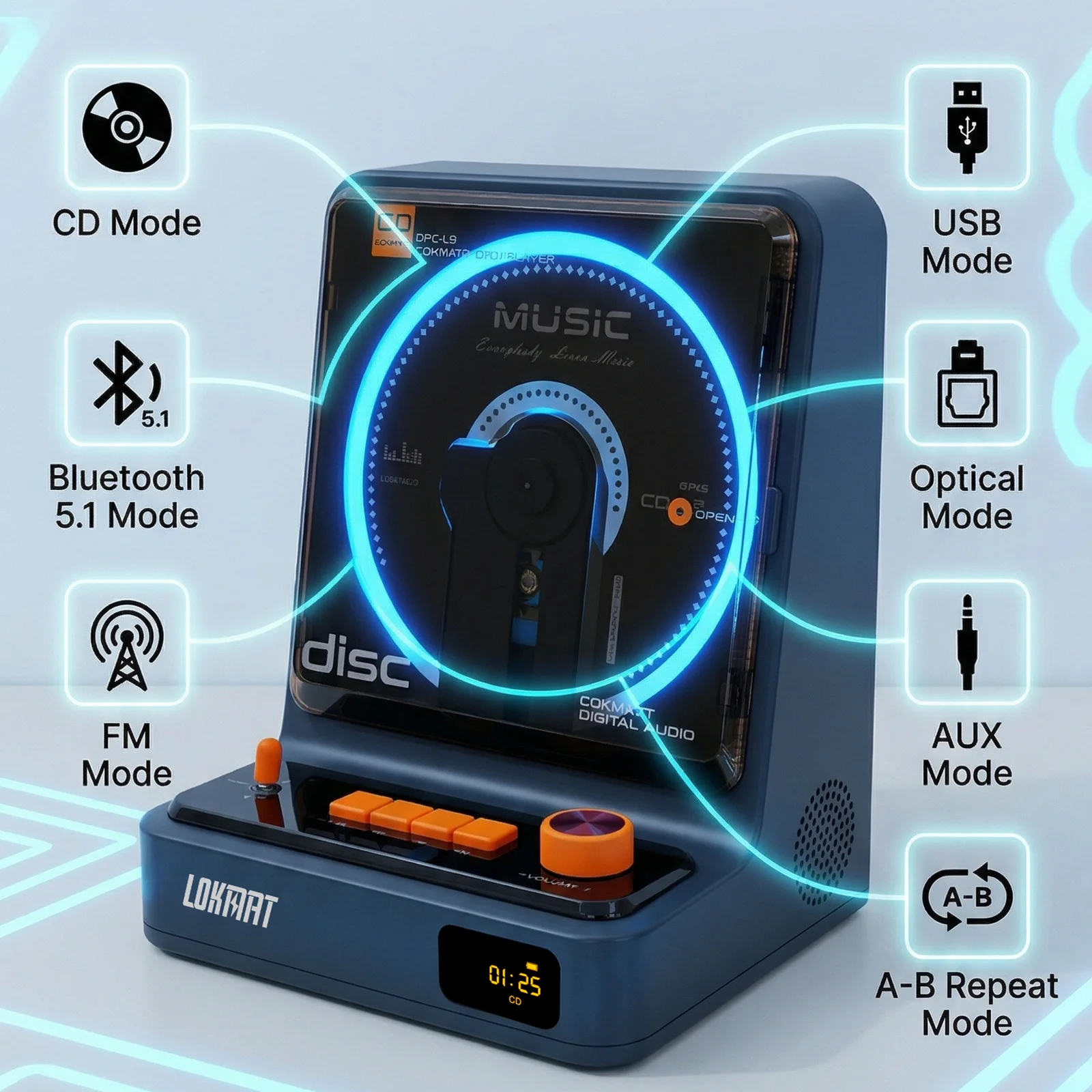 LOKMAT Portable CD Player,Colo - Audio Music Interface ulasan dan harga