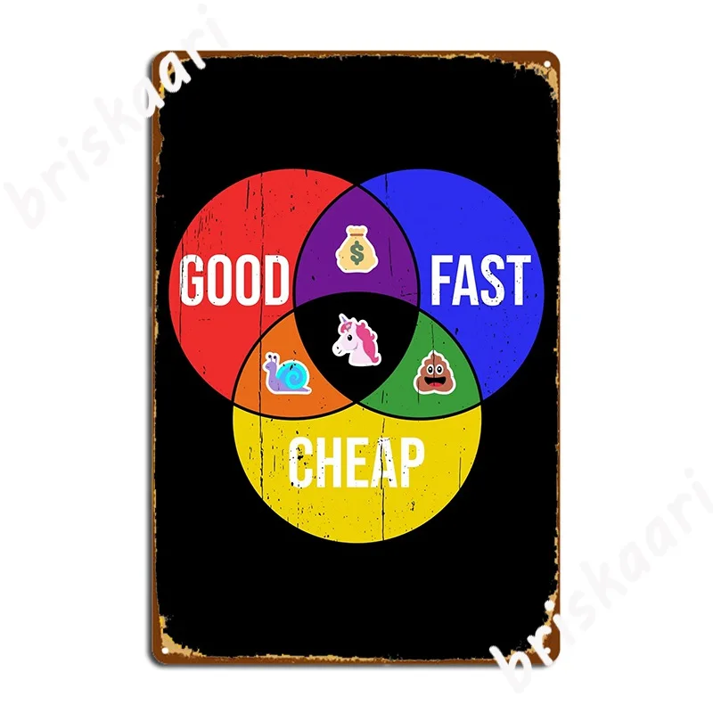 Good Fast Cheap The Venn Diagram Of Client Service Or Project Management Metal Plaque Poster Cinema Living Room Funny