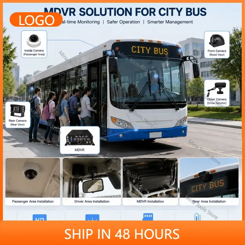 MDVR AI de 8 Canales con 4G WIFI, DVR para Vehículos, ADAS, DMS, BSD, Detección de Punto Ciego, Conteo de Pasajeros, Sistema de Gestión de Flotas