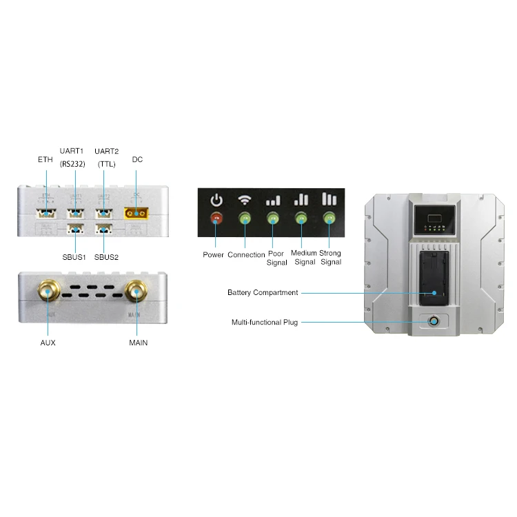 FOXTECH VDC-22 Long-Range Video/Data Transmission System For uavS VTOL Multicopter