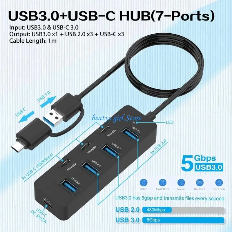 

C7AB USB Hubs with LED 7 Port USB A and USB C Plugs for Hot Swap Expansion