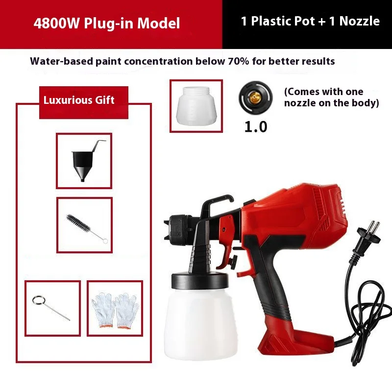 Electric Paint Sprayer - Household Small Coating Sprayer, Multi-Function Spraying, Plug-in High Power, Paint/Latex Paint Gun
