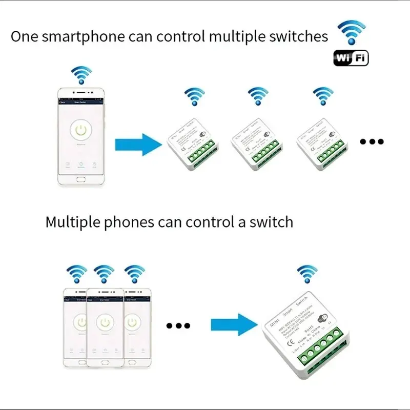 Smart Switch Tuya Smart Life App Wifi Mini 16A DIY Light Switches 2 Way Wireless Smart Home With Alexa Google Home