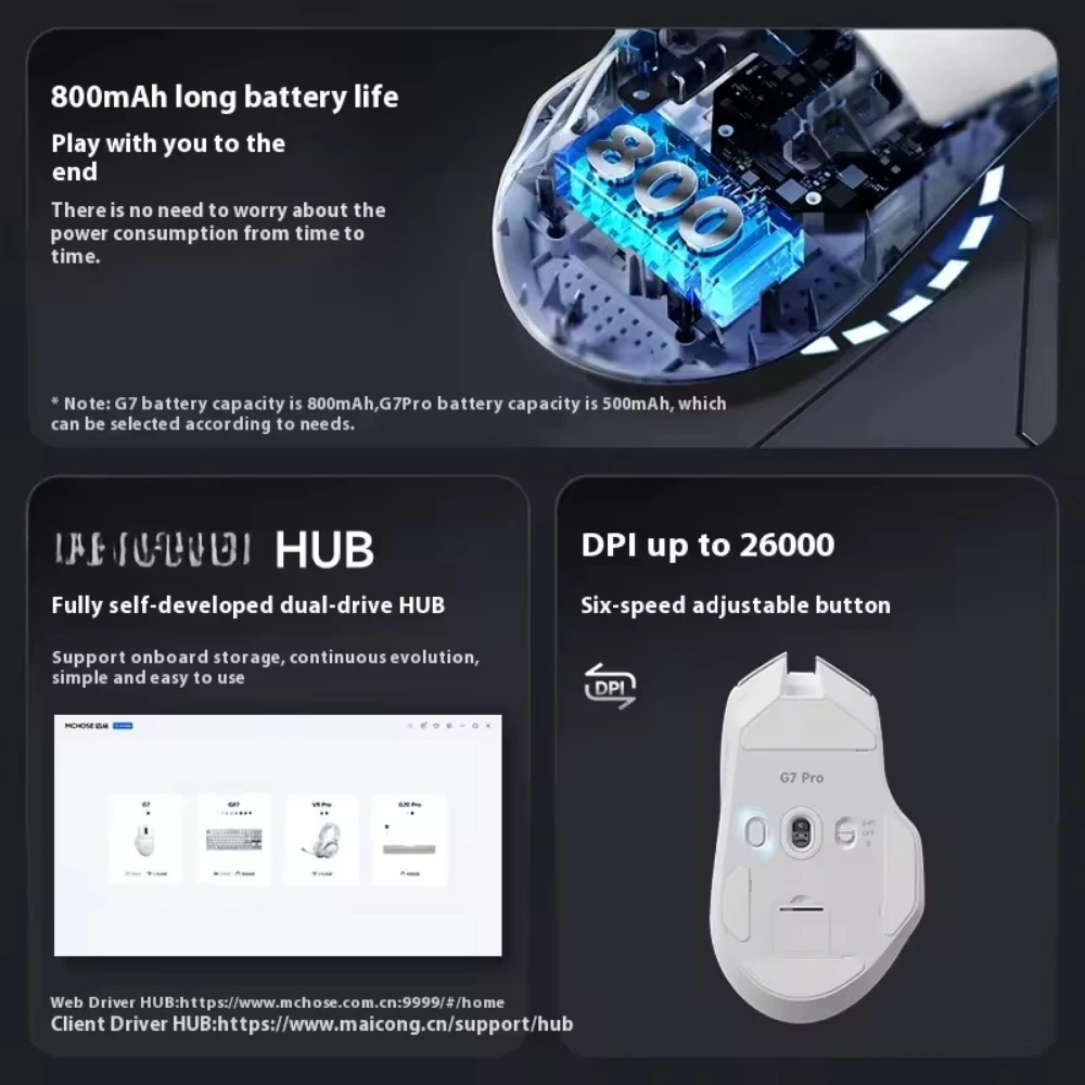 G7 Ergonomic Wireless Gaming Mouse with PAW3395 Sensor Tri-Mode Bluetooth 55g Lightweight High-Speed Custom PC Laptop Accessory