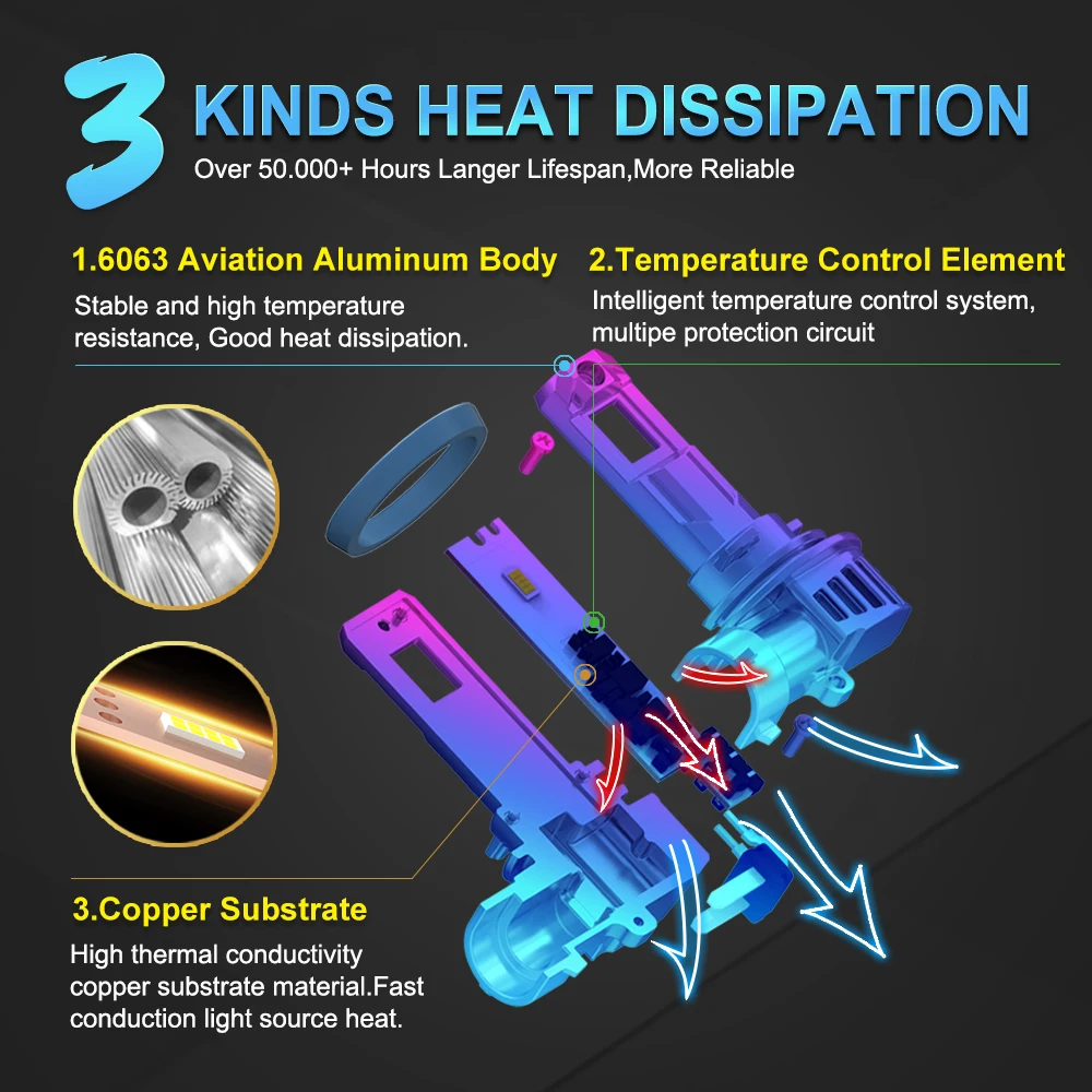2 pçs h10 h11 lâmpadas led para carro sem ventilador 9005 hb3 9006 hb4 h9 h16jp h8 led csp chip automotivo nevoeiro lâmpada