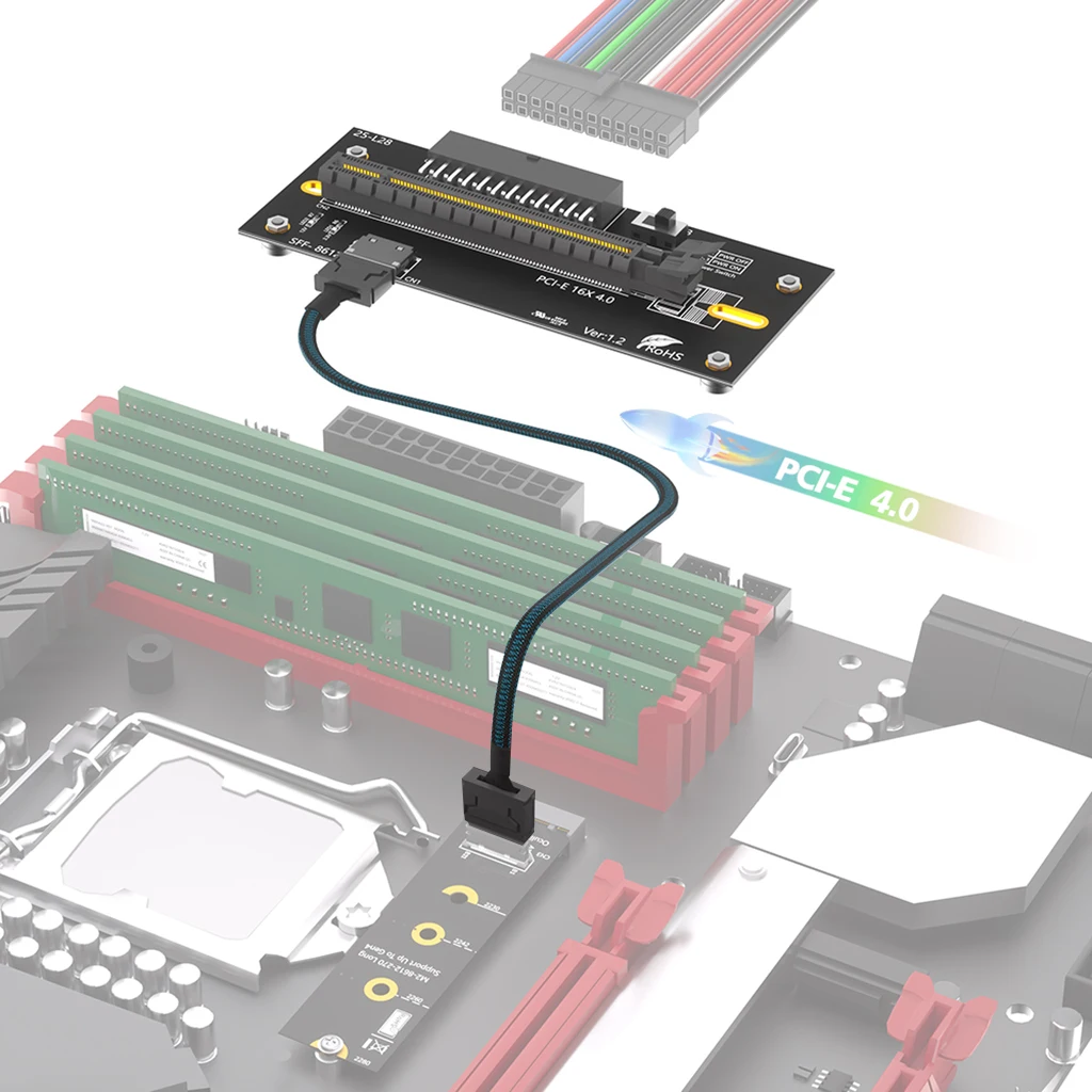 M.2 NVMe zu OCuLink PCIe 4.0 Adapter-Kit, für externe Grafikkarten EGPU & Mini-PC, inklusive Stromkabeln 24+6PIN – Detail 27