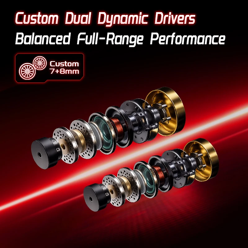 CCA Falcon Earphones DLC Composite Diaphragm Dynamic Driver Stereo Bass Sound Gaming Headset 2Pin Detachable Cable Headphones