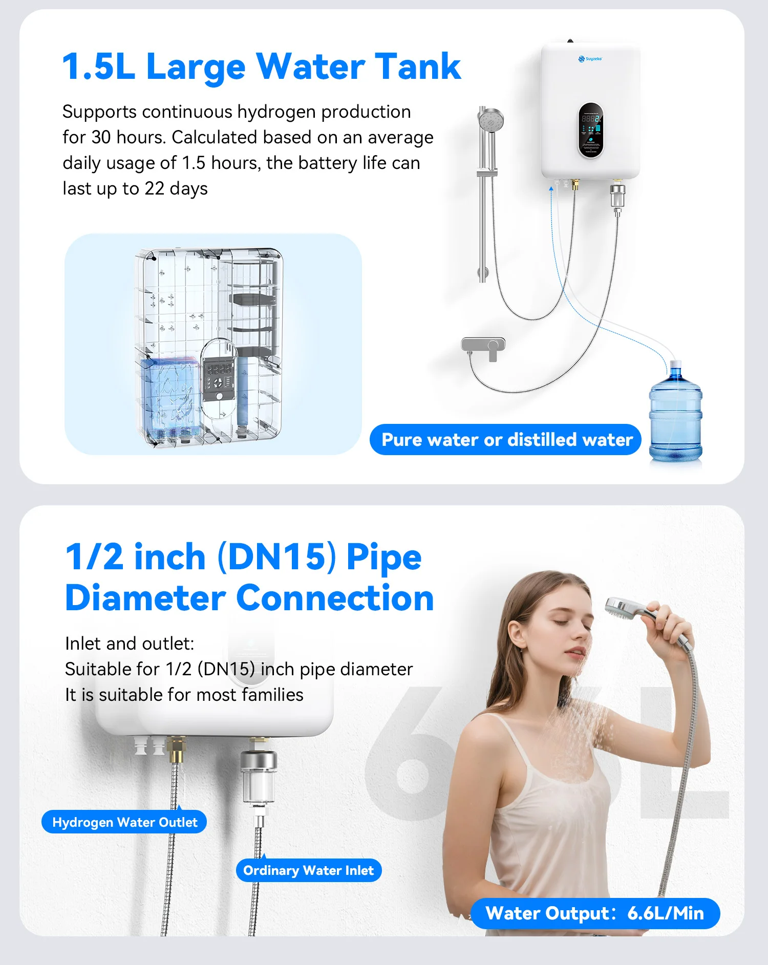 Suyzeko Wall-mounted Hydrogen Bath Machine for Antioxidant, Anti-inflammatory, Fatigue Relief Hydrogen Output Family Health