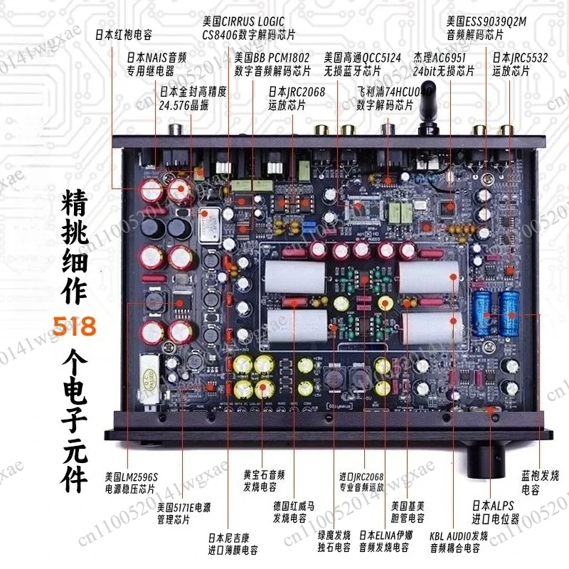 

High Fidelity Digital Sound Decoding Player Multi Format Audio Processing DAC Unit