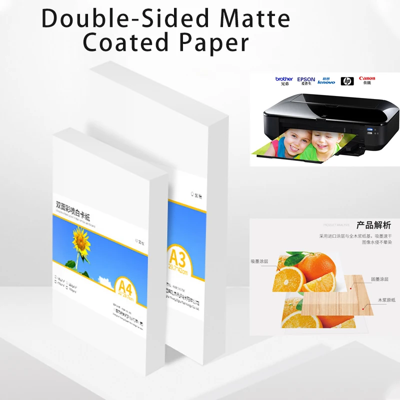 Matowy dwustronny papier powlekany 50 arkuszy 180g-300g A3 biały karton drukuj materiał sklepowy druk atramentowy papier do wizytówek