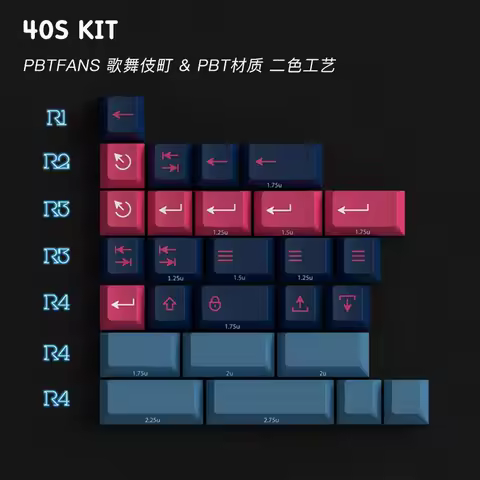 40s Kit Keycap Collection Mechanical Keyboard Cherry Height Pbt/Abs Material Cross Axis Universal Keyboard Handmade Custom