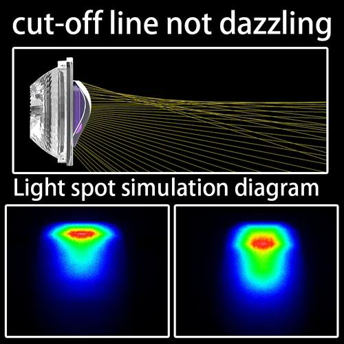 Imagen 2 del producto KING KONG RS5 Luz LED para bicicleta Línea de corte Luz delantera para bicicleta recargable por USB, con soporte de montaje, batería de litio 5000,