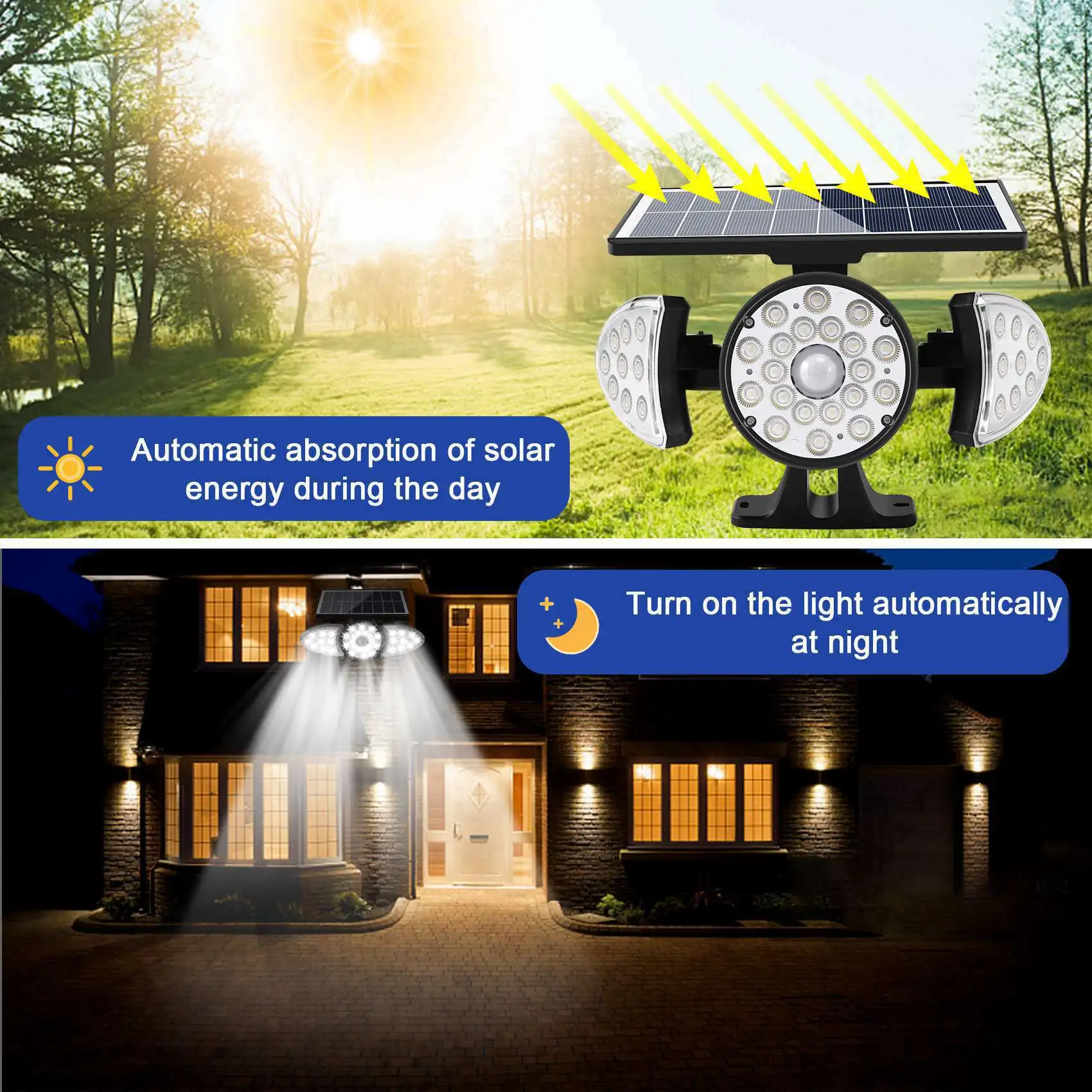 Outdoor Solar Light 38 LED Wireless Security Wall Light 360°Rotatable with 3 Mode IP65 for Garage Garden Front Door