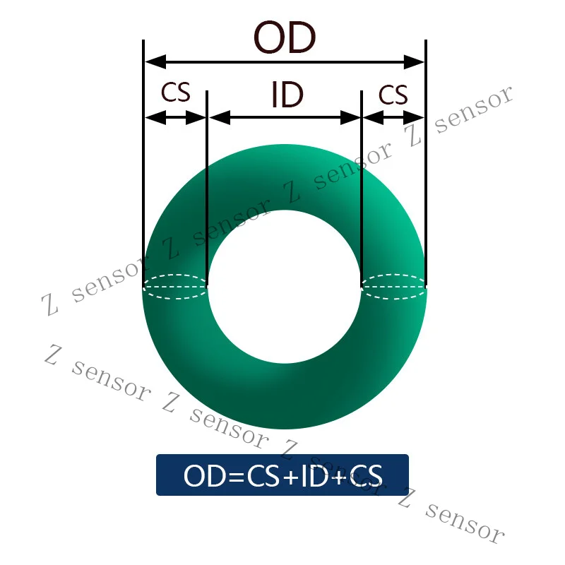 Z+ 4mm Cross Section 12-59mm OD O-Rings Water Resistant Fluorine Rubber Seals FKM