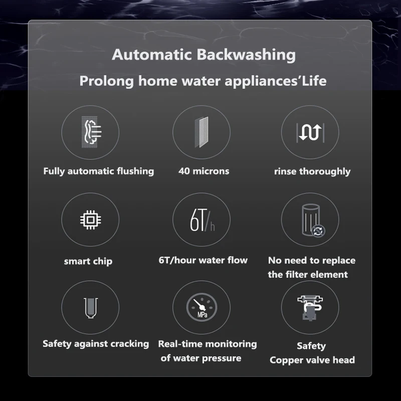 نظام المياه مرشحات البيت كله | فلتر المياه المركزي البيت كله-01pre تصفية