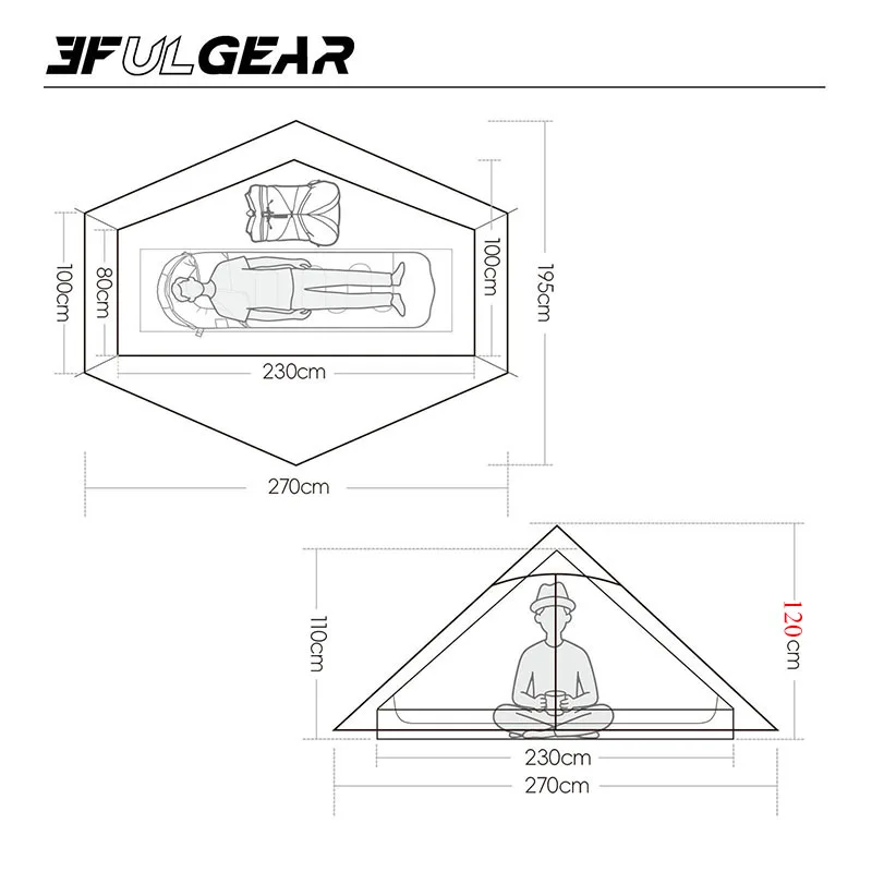 3F Lanshan1 インナーテント　Tドア　+サイズ 2026年新バージョン防水ZIP 3F LANSHAN 1 Tドア/Jドアオープン1人用
