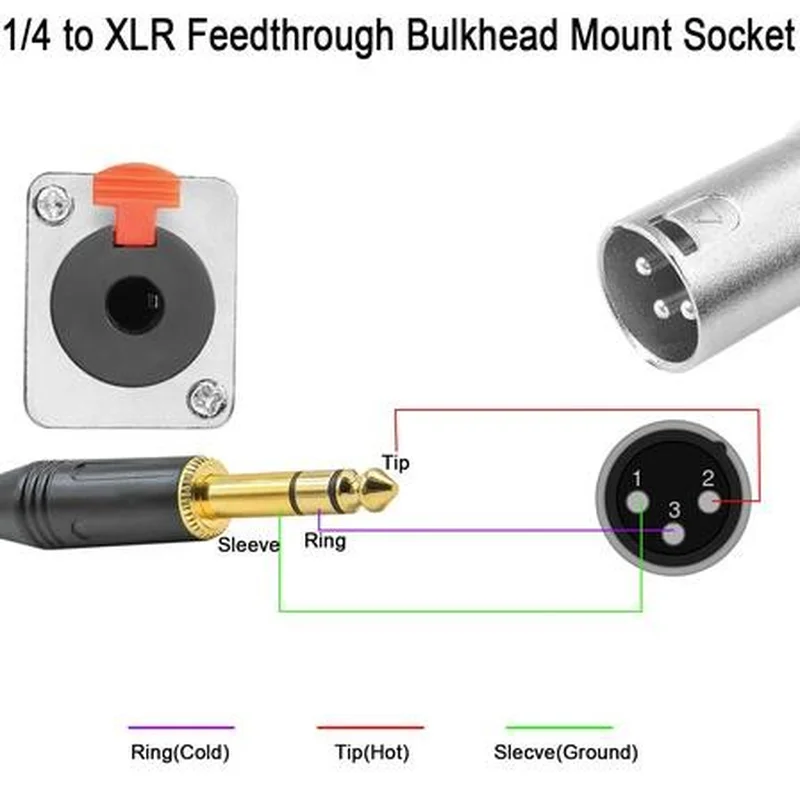 TRS to 3pin XLR Female Audio Pass Through Feed Panel Mount Connector Adapter