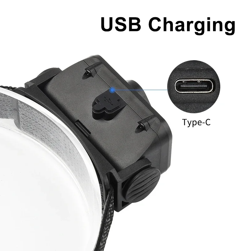 Mini LED Headlamp W/Red Light - 6 Modes Headlamp , Type-C Rechargeable, Ultra Lightweight for Camping, Running & Night Use