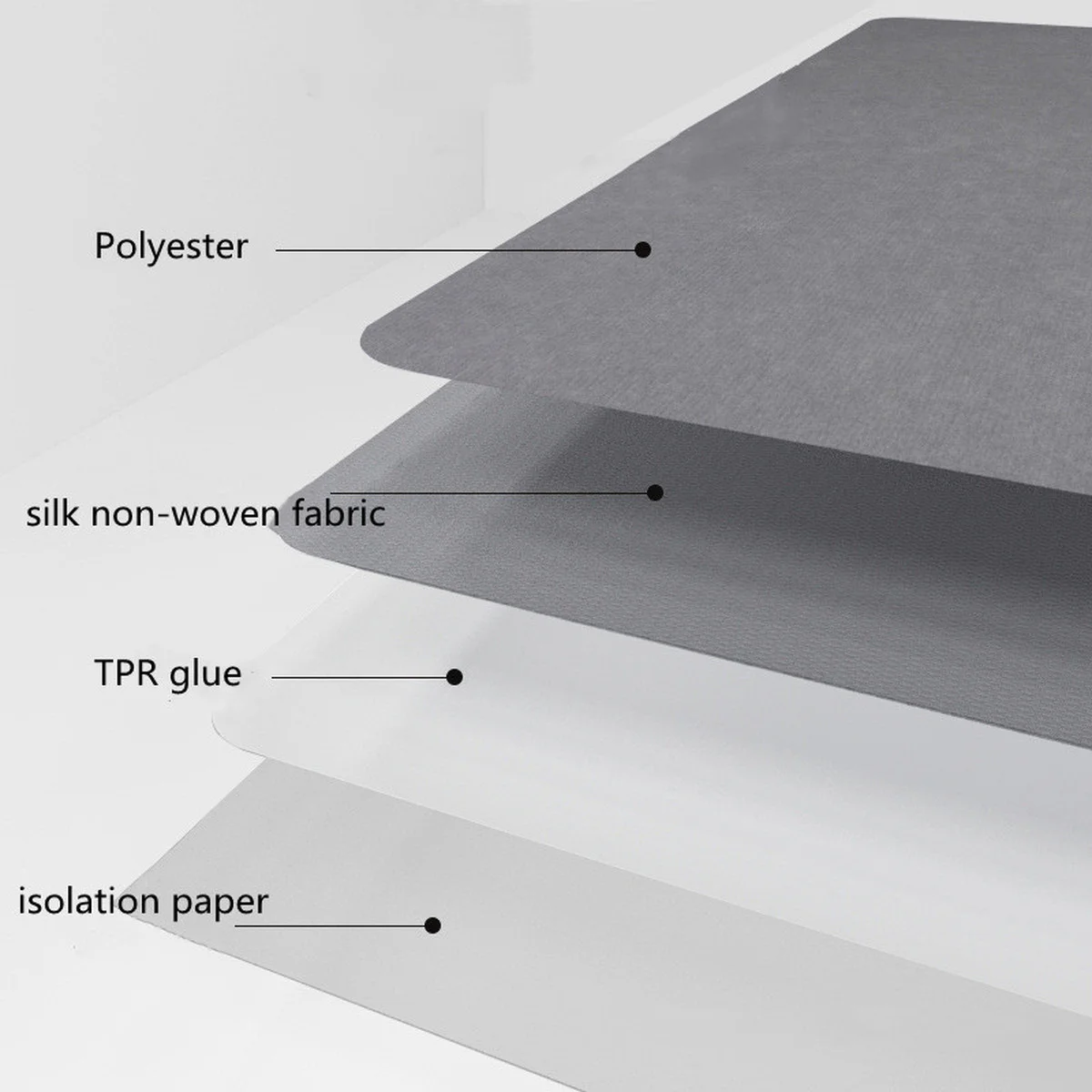 Alfombrilla antideslizante para silla de oficina, cubierta de suelo de madera de poliéster autoadhesiva para silla de ruedas rodante, 1 unidad