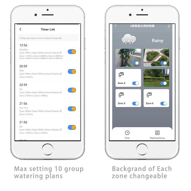 6 Zone WIFI Connect Tuya Smart Home Watering Timer Garden Irrigation Controller Water Valve Irrigation Tmer System