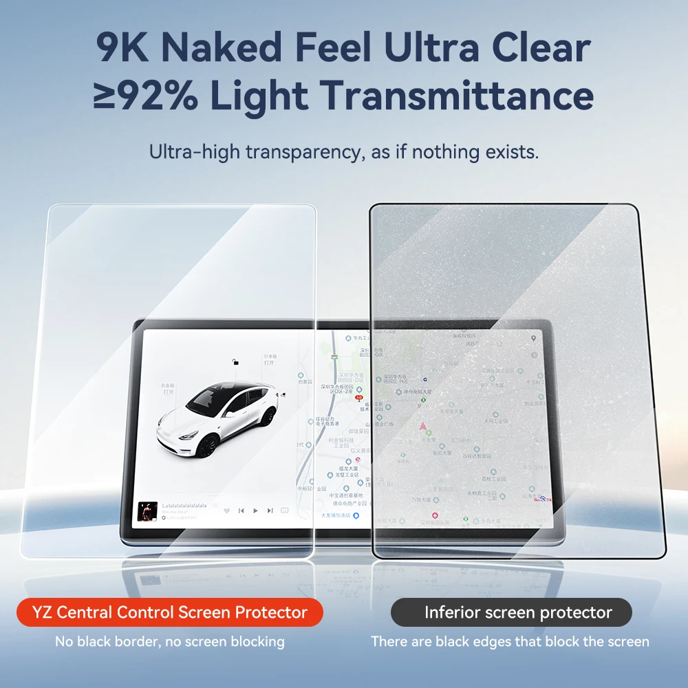 YZ Displayschutzfolie aus gehä – Matte Anti Glare Screen Bewertung und Preis