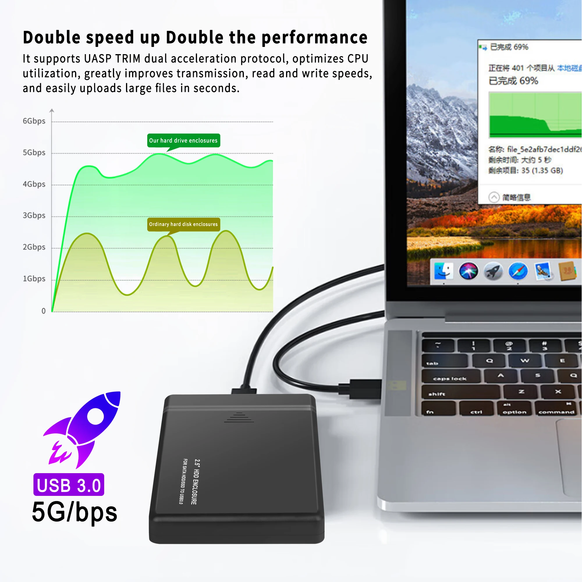 2.5" HDD/SSD Enclosure SATA to USB 3.0/3.1 Adapter 5Gbps Mobile Hard Drive Cases support 8TB HDD External Storage Box Tool-free
