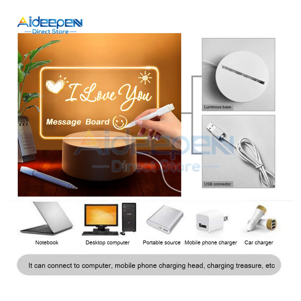 Tablero de notas LED creativo, luz nocturna, tablero de mensajes regrabable USB, luz suave cálida para niños, decoración de novia, lámpara nocturna
