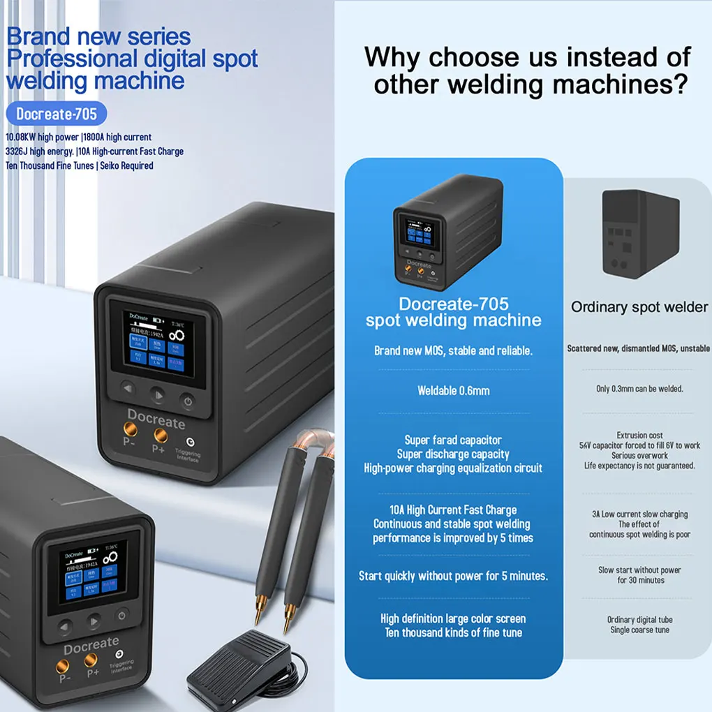 LCD Display Portable Battery Spot Welder Dual Farad Spot Welder with 3326J Capacitor 001-998 Gears Adjustable Feature US/EU Plug