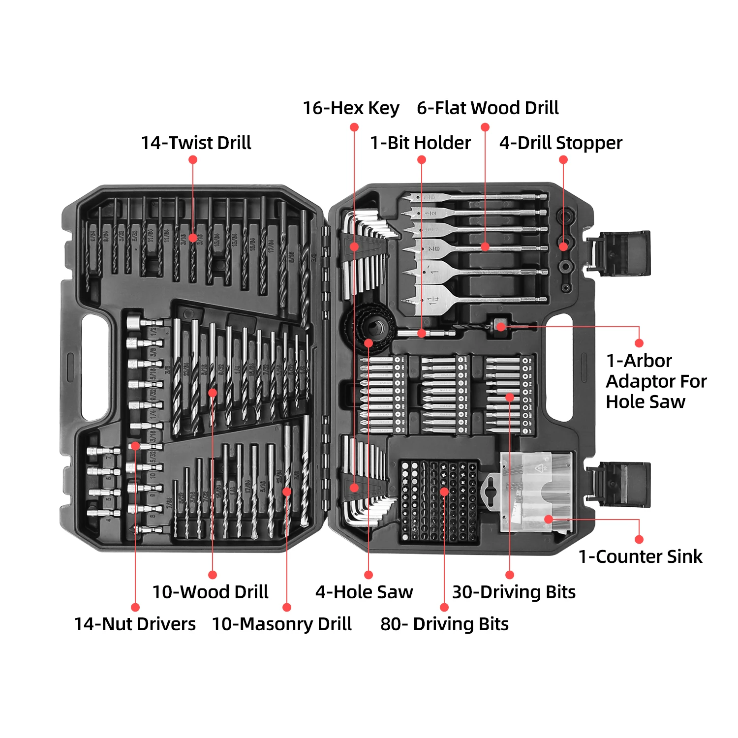 Drill Bit Set 217Pcs Impact Drill Driver Bits for Wood Metal Masonry HSS Steel Screwdriver Bit with Storage Case