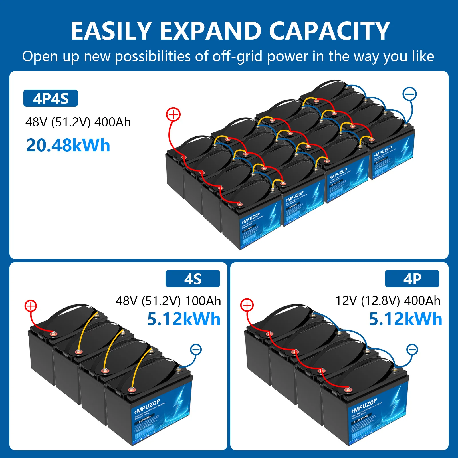 S2ad96e2959c649289c46207baeaa6