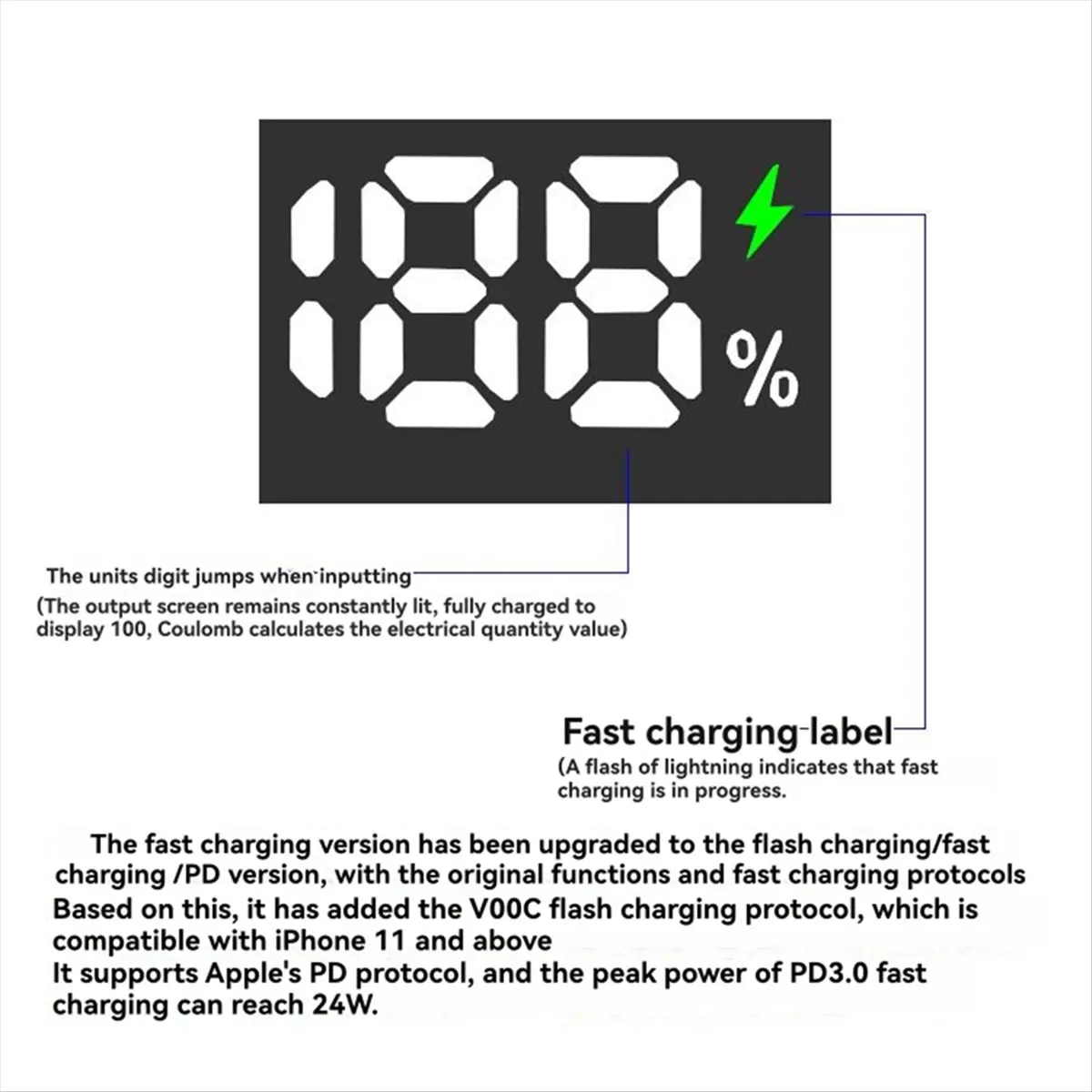 (ABDH) DIY 8x21700 Power Bank Case PD 22.5W Fast Charge Battery Storage Box Cell Holder Shell DIY Power Bank Case Orange