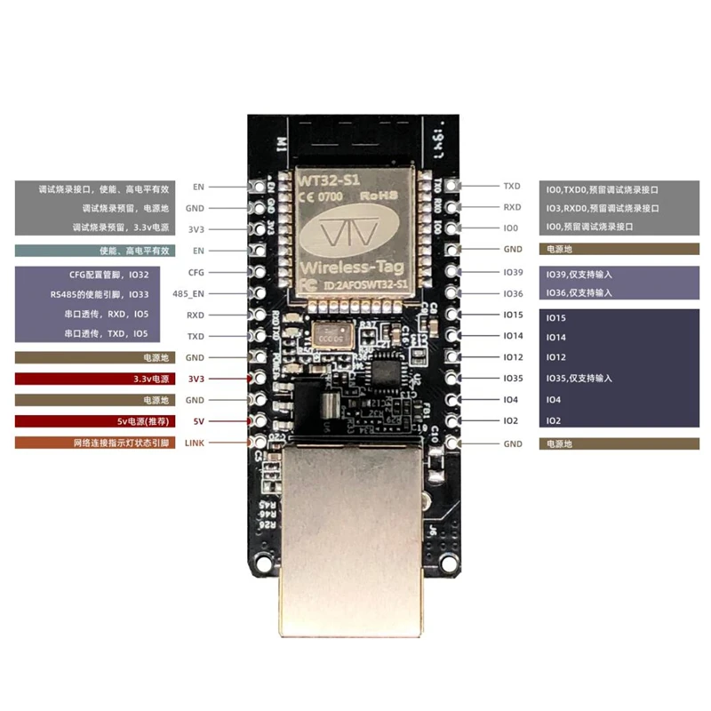 WT32-ETH01 Goederen In Voorraad Wt32 Eth01 Ingebed Seriële Poort Networking Bluetooth + Wifi Combo Gateway Module Wt32 Eth01