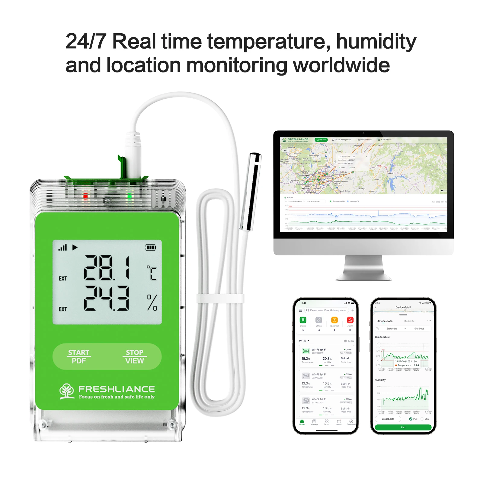 Registrador de datos de temperatura GPS 4G en tiempo real con aplicación en la nube para transporte de cadena de frío de vacunas compatible con OEM y ODM