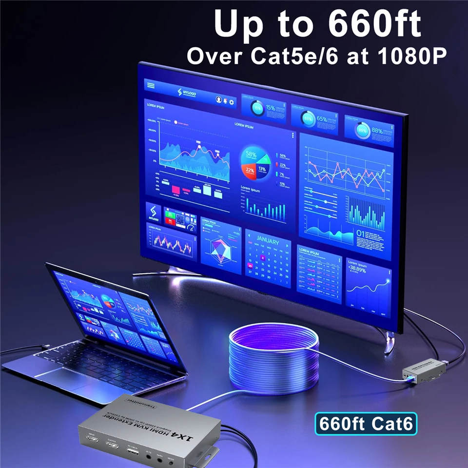 200m 1x4 HDMI & USB 1080P IP 통신 방식 RJ45 KVM 연장기, Cat5e/Cat6 이더넷 케이블을 통해 전송 및 수신, 루프아웃(IR …