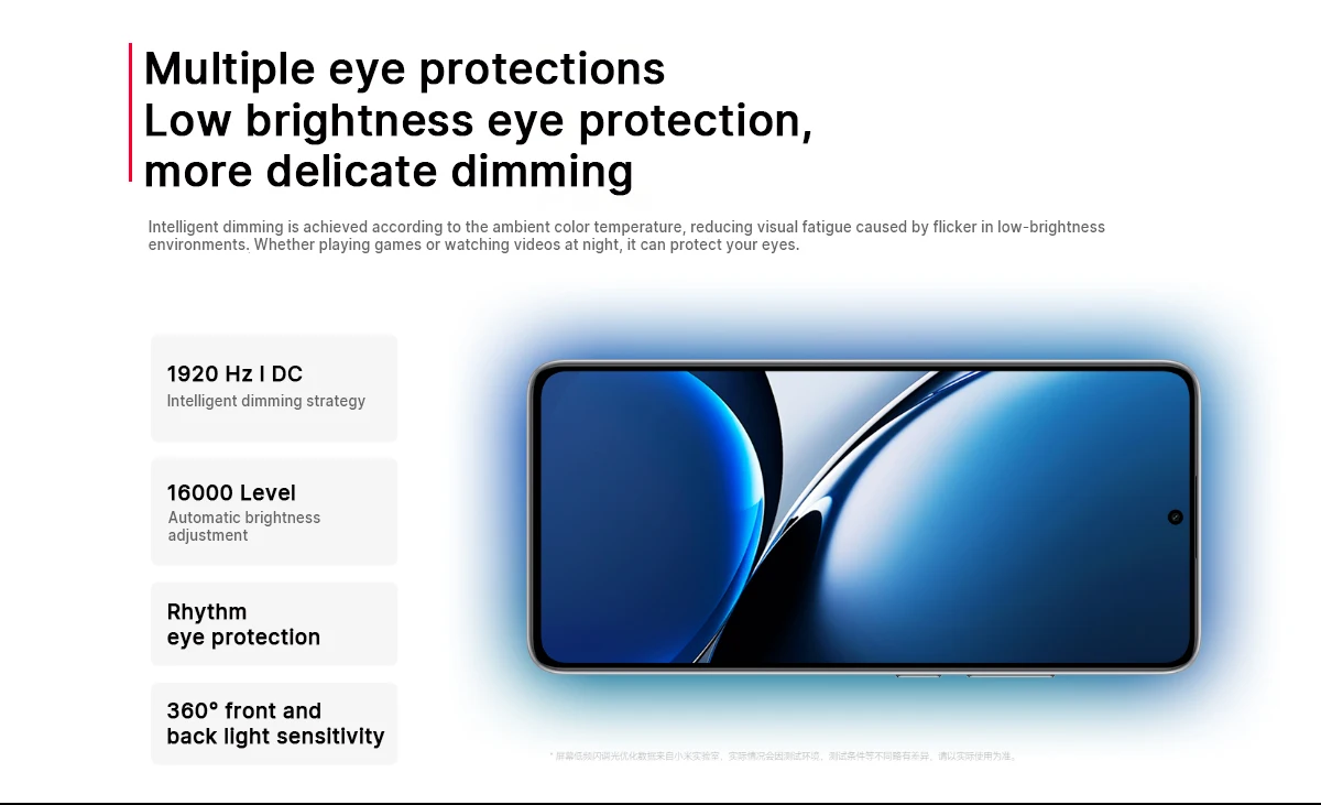 Redmi Turbo 4 5G Chinese Version Dimensity 8500-Ultra 50MP Xiaomi HyperOS 6550mAh 1.5K High-Brightness Eye-Care Display