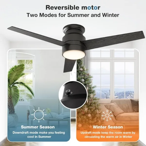 warmiplanet Flush Mount Ceiling Fan with Lights Remote Control, 52-Inch, Black, 3-Blades