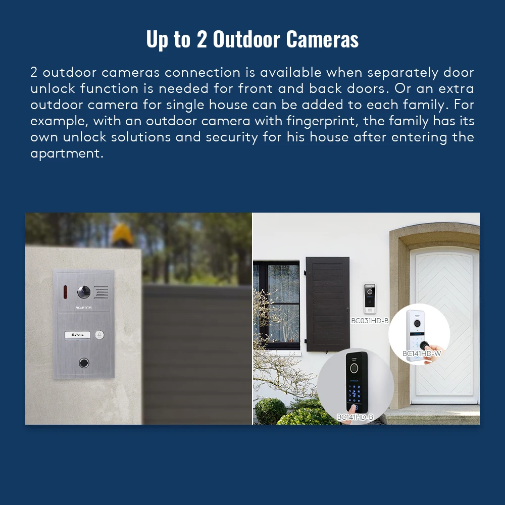 Tuyasmart APP WiFi HD 4 fili video citofono di sicurezza domestica citofono 1080P IP65 campanello telecamera impronta digitale accesso RFID istantanea