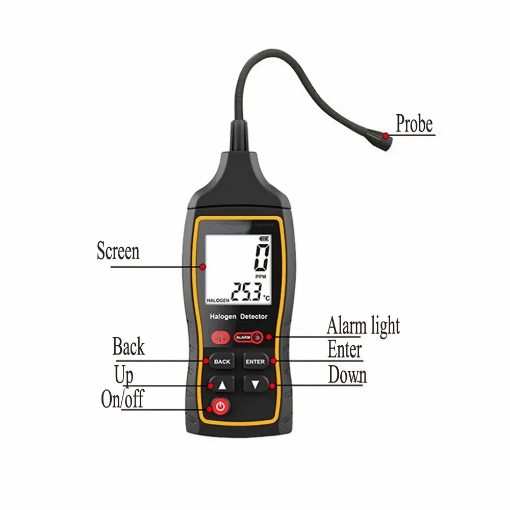 Halogen Leak Detector Refrigerant Gas Car Air Conditioner Refrigerator Freon CFCs HCFCs Halon Detector Meter SW-743A