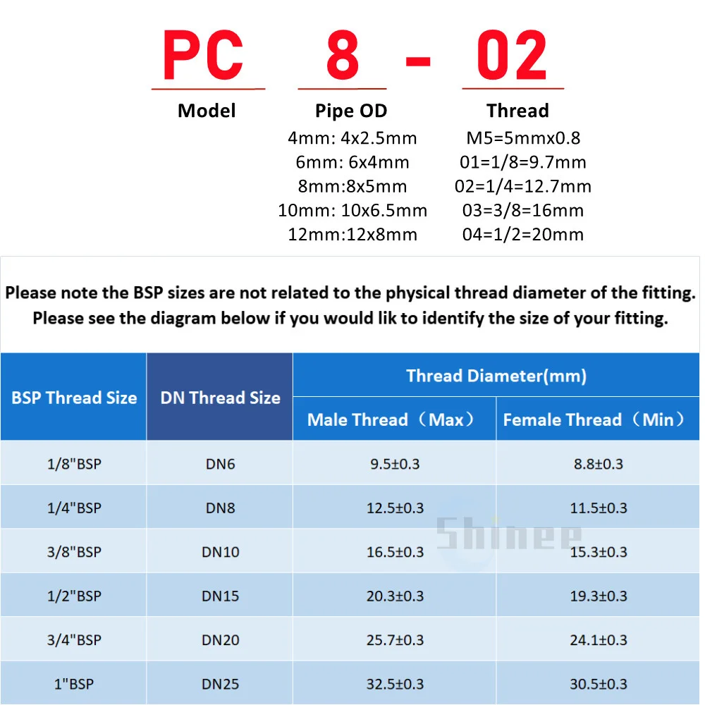 Nickel-plated copper internal thread external thread 1/8” 1/4” 3/8” 1/2” inch thread (PT) trachea quick connector 4 6 8 10 12 mm