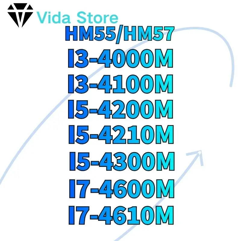 I3-4330M/4340M/I7-4600M/4610M/4940MX/4700MQ/4702MQ/4710MQ/4712MQ/4800MQ/4810MQ/4900MQ