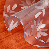 PVC Round Transparent Table Cloth, Waterproof， Oilprpoof , Soft Glass Tablecloth, Dining Table Protector. 1.0mm  (05