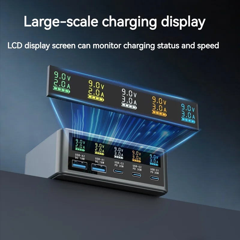 Thumbnail 4 - #26 Best Multi-Port USB Chargers to Buy In 2026