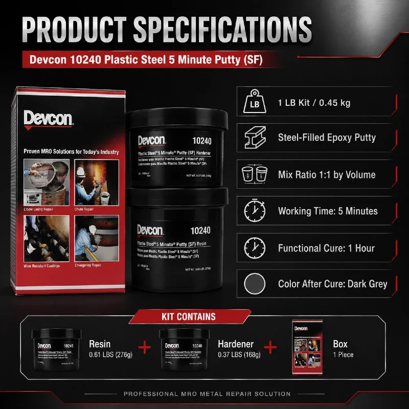 Devcon 10240 Plastic Steel 5 Minute Putty SF 1LB Steel Filled Epoxy Metal Repair Paste Fast Cure Machinable Industrial MRO