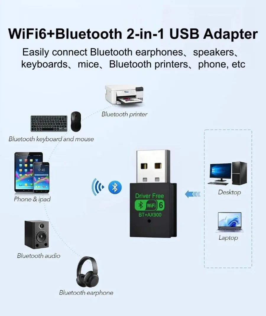 Wifi 6 Mini USB Dongle Network Card BT 5.4 Adapter Receiver 2-in-1 Dongle AX900 Suitable for Laptop PC Dual Band 2.4G/5GHz
