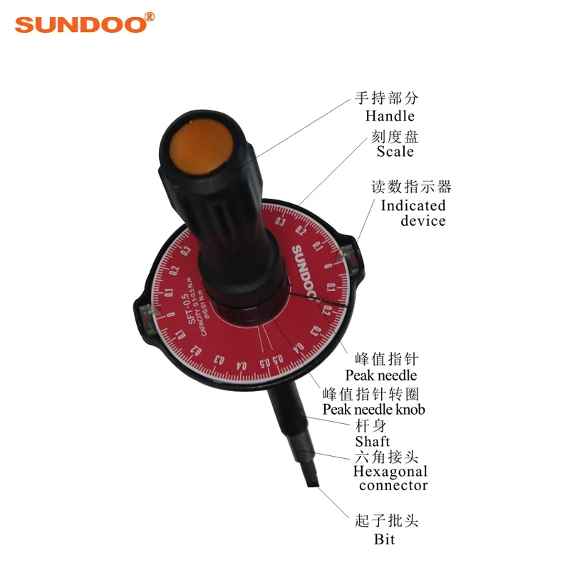 Sft Series Handheld…