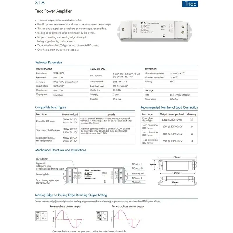 【PARTY  DAY】S1-A 1 Channel Repeater Console Work Dimmable LED Lights Or Triac Dimmable Driver 110V-220VAC Triac Power Amplifier