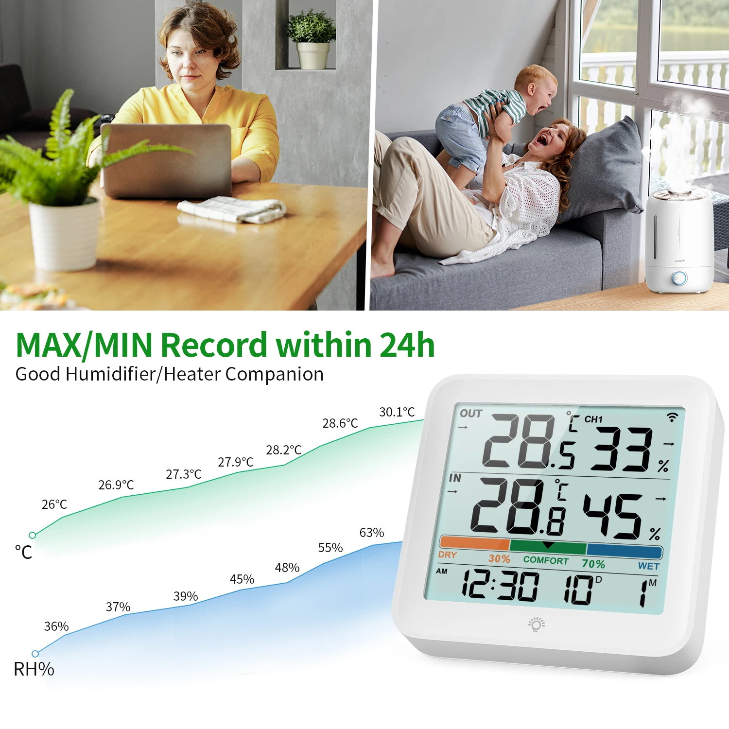 Thumbnail 4 - #58 Compare Hygrometers Before You Buy