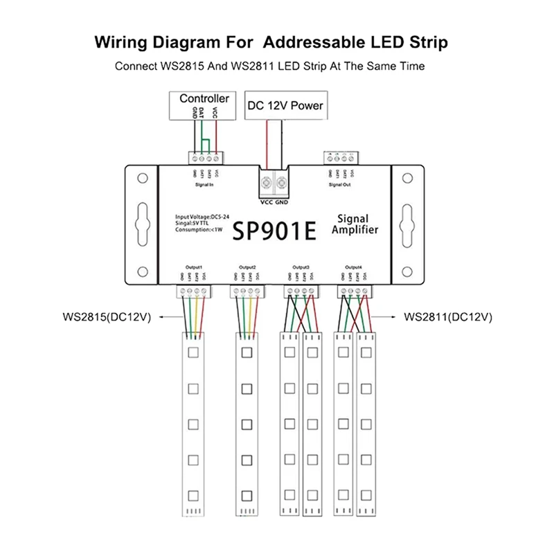 5X SP901E LED Pixel SPI Signal Amplifier Repeater Addressable LED Strip And Dream Color Programmable LED Matrix Panel