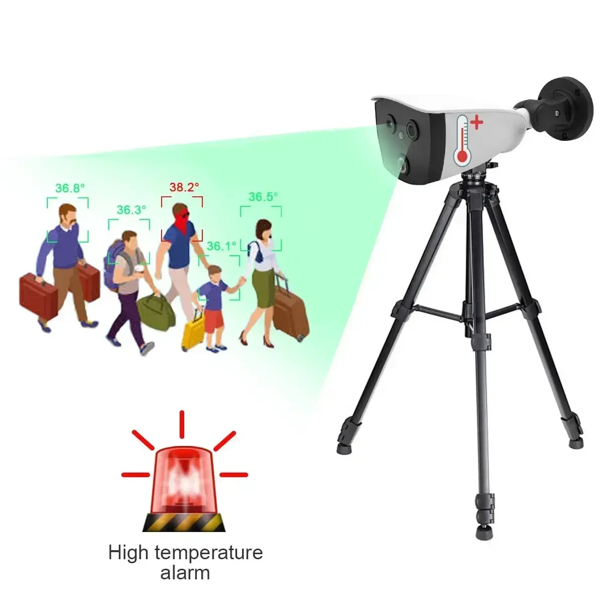 

Binocular Optical Bi-spectrum Fever Detection AI Human Body Temperature Automatic Face Recognition CCTV Thermal Imaging Camera