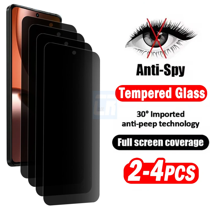 2-4Piece Anti-Spy P…
